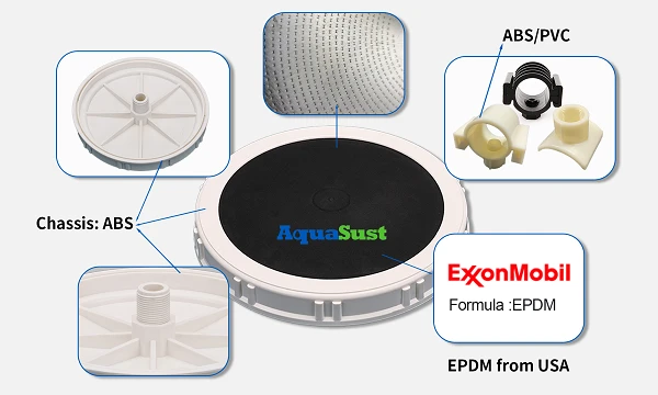 EPDM Membrane Disc Diffuser EPDM Membrane Disc Diffuser